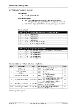 Предварительный просмотр 30 страницы TR-Electronic PROFI BUS C 58 Series User Manual