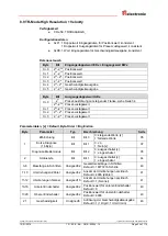 Предварительный просмотр 33 страницы TR-Electronic PROFI BUS C 58 Series User Manual