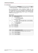 Предварительный просмотр 44 страницы TR-Electronic PROFI BUS C 58 Series User Manual