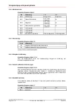 Предварительный просмотр 54 страницы TR-Electronic PROFI BUS C 58 Series User Manual