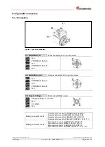 Предварительный просмотр 75 страницы TR-Electronic PROFI BUS C 58 Series User Manual