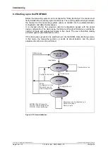 Предварительный просмотр 78 страницы TR-Electronic PROFI BUS C 58 Series User Manual