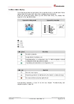 Предварительный просмотр 79 страницы TR-Electronic PROFI BUS C 58 Series User Manual