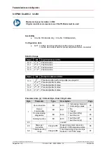 Предварительный просмотр 86 страницы TR-Electronic PROFI BUS C 58 Series User Manual