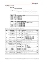 Предварительный просмотр 87 страницы TR-Electronic PROFI BUS C 58 Series User Manual