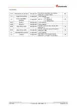 Предварительный просмотр 89 страницы TR-Electronic PROFI BUS C 58 Series User Manual