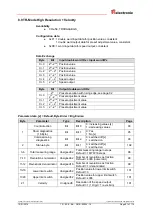 Предварительный просмотр 91 страницы TR-Electronic PROFI BUS C 58 Series User Manual