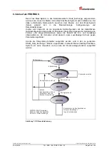 Preview for 23 page of TR-Electronic PROFI BUS QDH Series User Manual