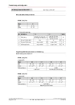 Preview for 32 page of TR-Electronic PROFI BUS QDH Series User Manual