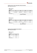 Preview for 37 page of TR-Electronic PROFI BUS QDH Series User Manual