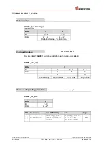 Preview for 95 page of TR-Electronic PROFI BUS QDH Series User Manual