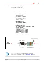 Preview for 13 page of TR-Electronic Profibus 1102 Series User Manual