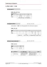 Предварительный просмотр 26 страницы TR-Electronic QDH Series User Manual