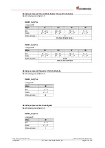 Предварительный просмотр 41 страницы TR-Electronic QDH Series User Manual