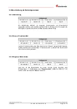 Предварительный просмотр 43 страницы TR-Electronic QDH Series User Manual