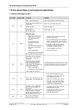 Предварительный просмотр 58 страницы TR-Electronic QDH Series User Manual