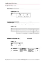 Предварительный просмотр 92 страницы TR-Electronic QDH Series User Manual