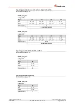 Предварительный просмотр 107 страницы TR-Electronic QDH Series User Manual