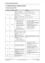 Предварительный просмотр 124 страницы TR-Electronic QDH Series User Manual