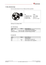 Предварительный просмотр 31 страницы TR-Electronic SERCOS  COV-58 User Manual