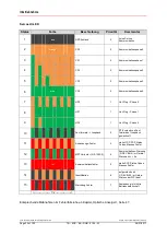 Предварительный просмотр 32 страницы TR-Electronic SERCOS  COV-58 User Manual