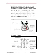 Preview for 30 page of TR-Electronic Series 65 Assembly Instructions Manual