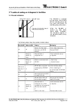 Preview for 42 page of TR-Electronic SSI-BOX Operating Manual