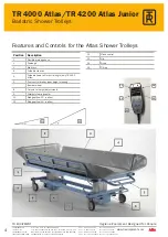 Preview for 4 page of TR Equipment TR 4000 Atlas Operating Manual