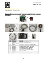 Preview for 28 page of TR Comfortline Service Manual