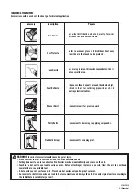 Предварительный просмотр 9 страницы TR TR89250 Operator'S Manual