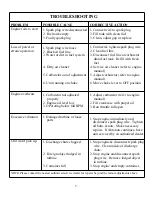 Предварительный просмотр 6 страницы Trac Vac 565CKG Operating And Assembly Manual