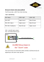 Preview for 5 page of TRAC radio design RD300 PDU Installation And Operational Manual