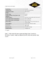 Preview for 11 page of TRAC radio design RD300 PDU Installation And Operational Manual