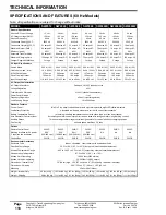 Preview for 126 page of Trace Engineering SW II - REV 4.01 Owner'S Manual