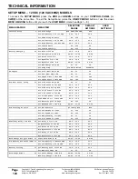 Preview for 132 page of Trace Engineering SW II - REV 4.01 Owner'S Manual