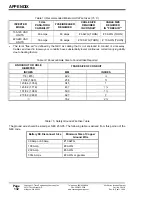 Preview for 140 page of Trace Engineering SW II - REV 4.01 Owner'S Manual