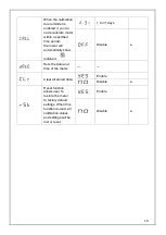 Preview for 19 page of Trace2O HydroCheck HC1000 Instruction Manual