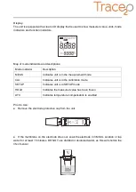 Preview for 3 page of Trace2O HydroLite HL101 Instruction Manual