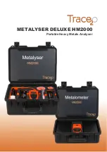 Trace2O METALYSER DELUXE HM2000 Instruction Manual preview