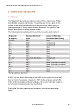 Preview for 23 page of Trace2O METALYSER FIELD PRO HM3000 Instruction Manual