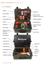 Preview for 4 page of Trace2O METALYSER HM4000 Instruction Manual