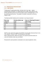 Preview for 18 page of Trace2O METALYSER HM4000 Instruction Manual