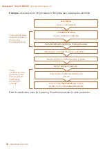 Preview for 20 page of Trace2O METALYSER HM4000 Instruction Manual