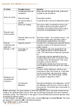 Preview for 26 page of Trace2O METALYSER HM4000 Instruction Manual