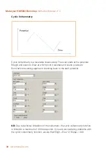 Preview for 34 page of Trace2O Metalyser HM5000 Instruction Manual