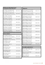 Preview for 45 page of Trace2O Metalyser HM5000 Instruction Manual