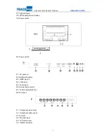 Preview for 8 page of TRACEboard TD-xxL User Manual