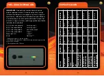 Preview for 12 page of Tracer LiPo BP2541 Instructions Manual