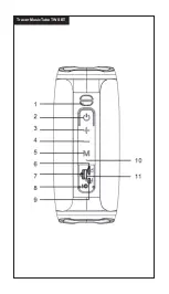 Preview for 3 page of Tracer MusicTube TWS Instructions For Use Manual