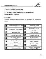 Preview for 15 page of Tracer OXYGEN GS1 Instructions For Use Manual